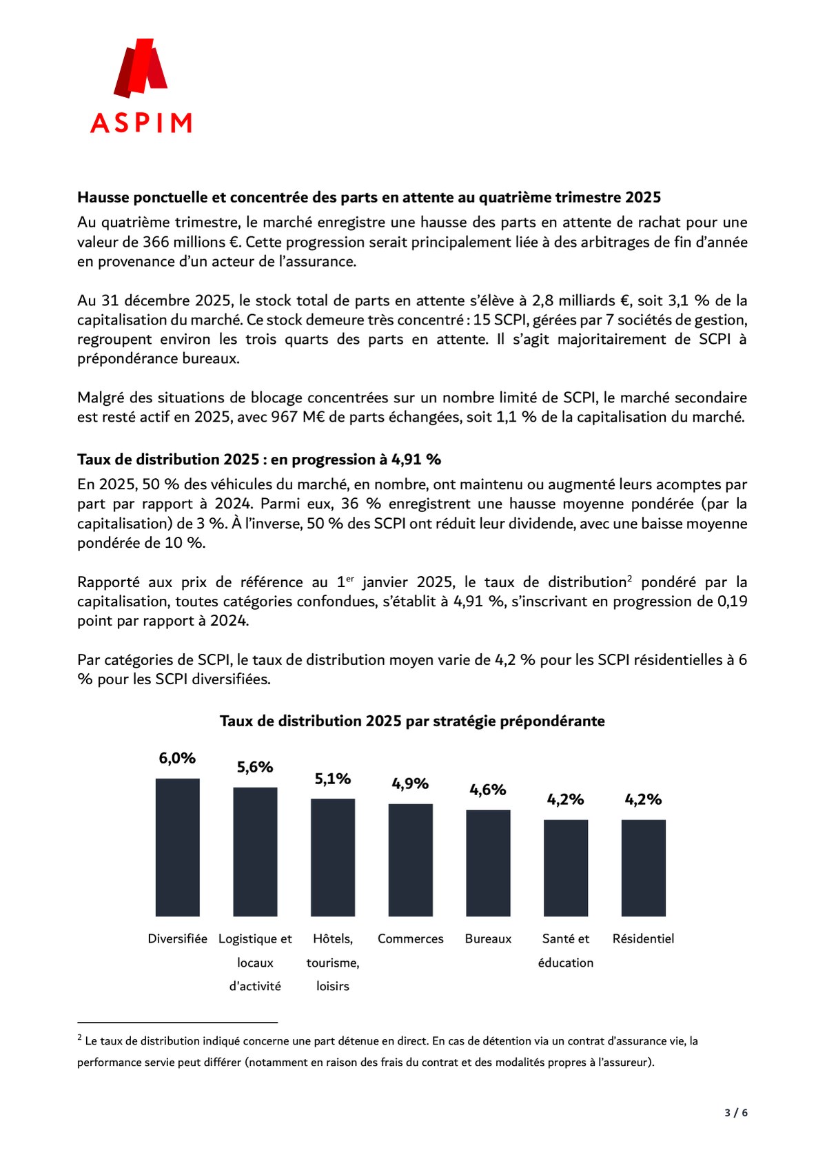 Page 3 du communiqué de presse ASPIM et IEIF du 10 février 2026, avec le stock de parts en attente, le taux de distribution 2025 de 4,91 % et le graphique par stratégie.